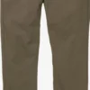 Volcom Chinos Regular Pantalon Chino Frickin Homme Marron -Magasin d'usine Volcom 14441c93e67a8292c211bca25190daf3 scaled