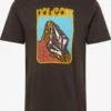 Volcom T-shirts T-Shirt FTY SUBMERGED Homme Noir -Magasin d'usine Volcom 6ca2100193d95db53c57ba19a2161efa scaled