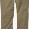 Volcom Chinos Regular Pantalon Chino Homme Kaki -Magasin d'usine Volcom 7131abdfc8d58b20cf7f6d6f01991822 scaled